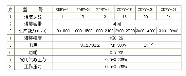 18525c115f84856aa64f99d7419e8b6 18525c115f84856aa64f99d7419e8b6