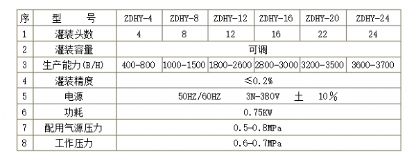 e1be282c87a33c36e26b87d3dbc6bdf e1be282c87a33c36e26b87d3dbc6bdf